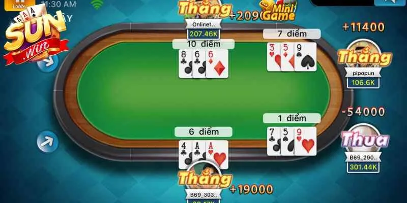 Hướng dẫn cách chơi dành cho mọi tay cược
