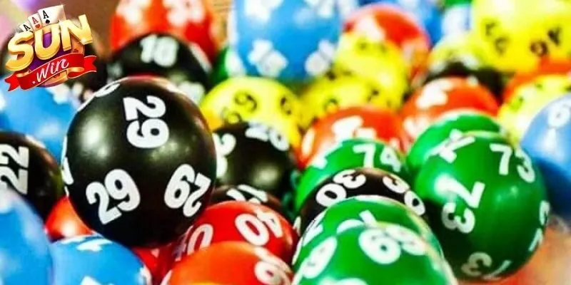 Xổ số Sunwin là sảnh chơi slot đặc sắc